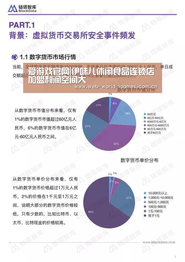 爱游戏官网|伊味儿休闲食品连锁店加盟利润空间大(图4) 爱游戏
